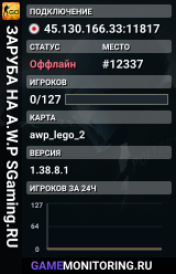 🏆🏆🏆 ЗAPУБA HA A.W.P 🏆 SGaming.RU