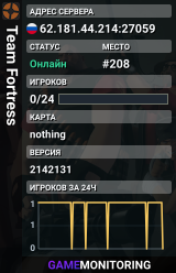 Team Fortress