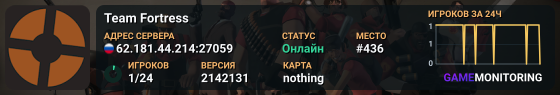 Team Fortress