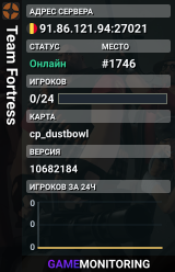 Team Fortress