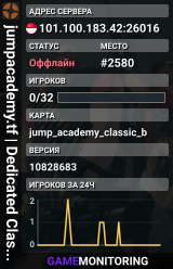 jumpacademy.tf | Dedicated Classic + MGA | Asia