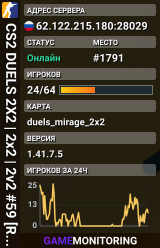 CS2 DUELS 2X2 | 2x2 | 2v2 #59 [RU] — CYBERSHOKE.NET (ONLY MIR