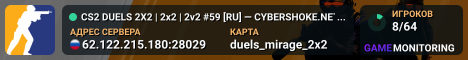 CS2 DUELS 2X2 | 2x2 | 2v2 #59 [RU] — CYBERSHOKE.NET (ONLY MIR