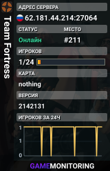 Team Fortress