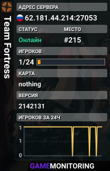 Team Fortress