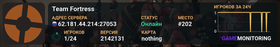 Team Fortress