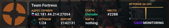 Team Fortress