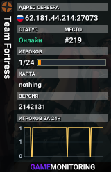 Team Fortress