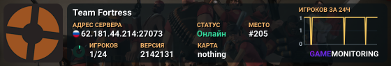 Team Fortress
