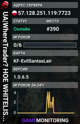 UA|WhereTrader? HOE WHITELISTED KF/KFO/RAND Long/Medium/Short