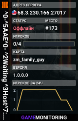 ^0-^5AAE^0- ^2Waiting ^3Host^7: #XP.#####