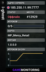 i-ghost
