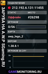 🏆🏆🏆 ЗAPУБA HA A.W.P 🏆 SGaming.RU