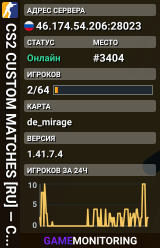 CS2 CUSTOM MATCHES [RU] — CYBERSHOKE.NET