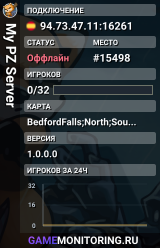 My PZ Server