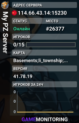 My PZ Server