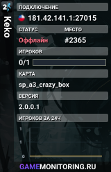 Keko