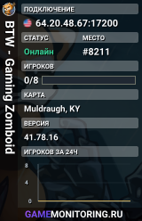 BTW - Gaming Zomboid
