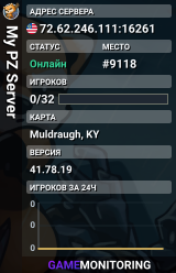 My PZ Server
