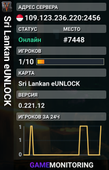 Sri Lankan eUNLOCK