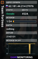 Team Fortress