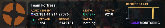 Team Fortress