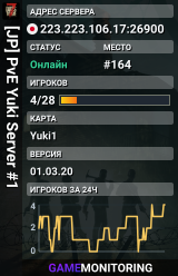 [JP] PvE Yuki Server #1