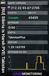[RU] Sibiria is Harsh PVE| Takistan