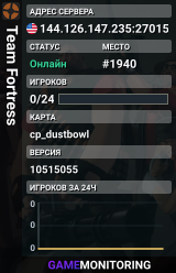 Team Fortress