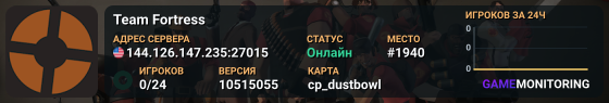 Team Fortress
