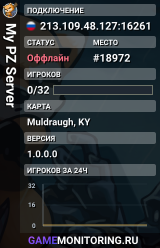 My PZ Server