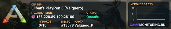 Liiban's PlayPen 3 (Valguero)