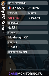 My PZ Server