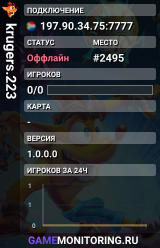 krugers.223