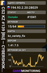CS2 KZ #139 [RU] — CYBERSHOKE.NET (TIER 4-5 - MEDIUM, ONLY VA
