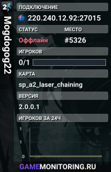 Mogdogog22