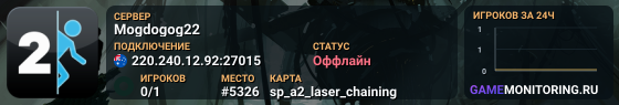 Mogdogog22