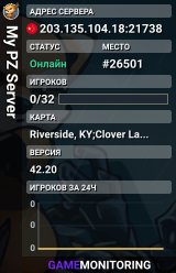My PZ Server
