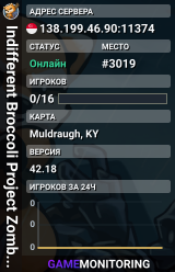 Indifferent Broccoli Project Zomboid Server