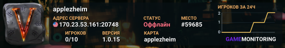 applezheim