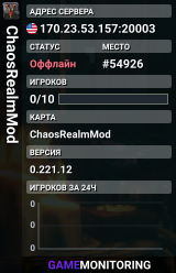 ChaosRealmMod