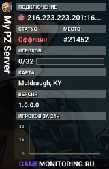 My PZ Server