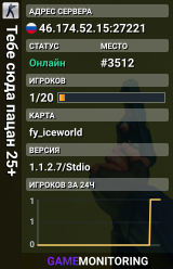 Тебе сюда пацан © 25+