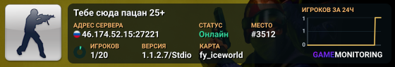 Тебе сюда пацан © 25+