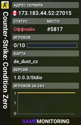 Counter-Strike: Condition Zero