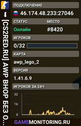 ➥ ███ [CS2RED.RU] AWP BHOP БЕЗ ОТДАЧИ [!SHOP]