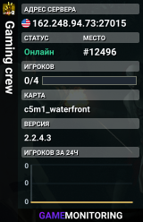 Gaming crew