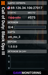 Call of Duty: Black Ops III