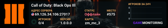 Call of Duty: Black Ops III