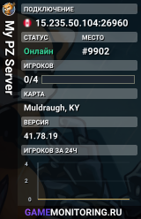 My PZ Server
